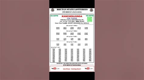 kanchenjunga lottery old result yesterday|Past Lotto Results .